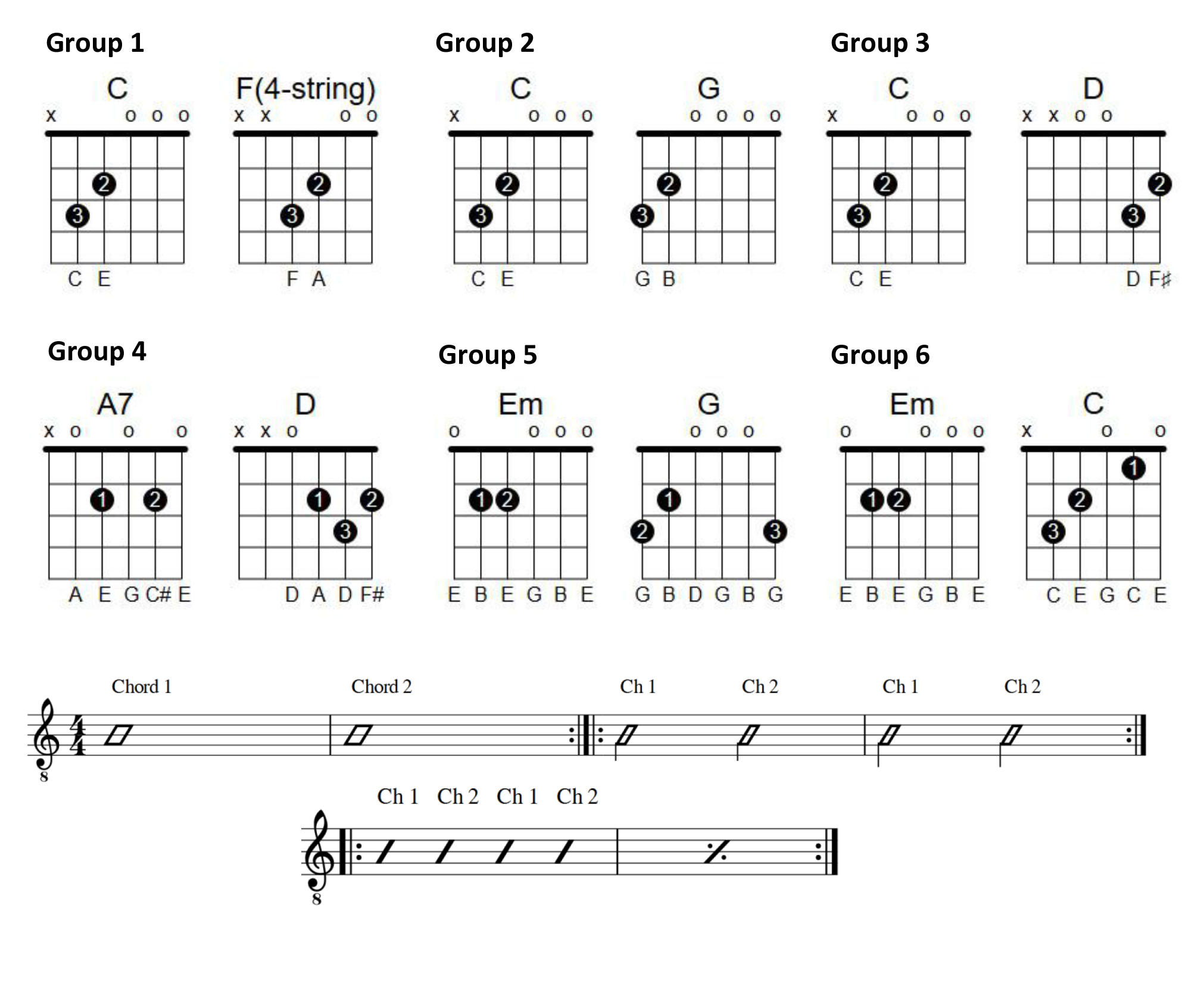 Guitar Chord Key Change Chart