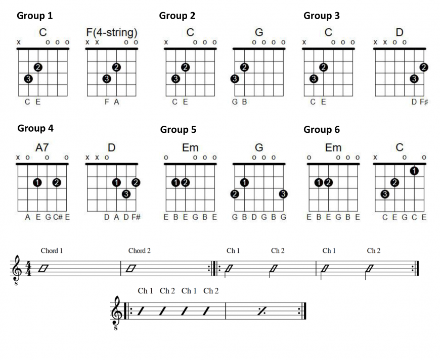 Chord change exercise tab