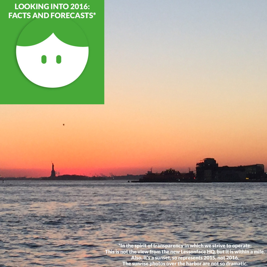 Brooklyn sunset