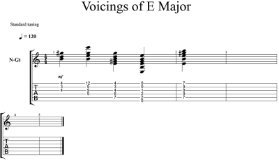 chord voicings charts