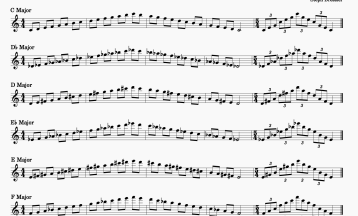 Two Octave Major Scales and Arpeggios