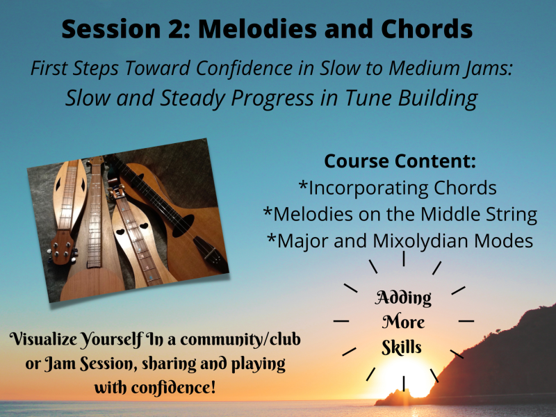 Play by Ear Session 2 – Melodies and I, IV, V Chords