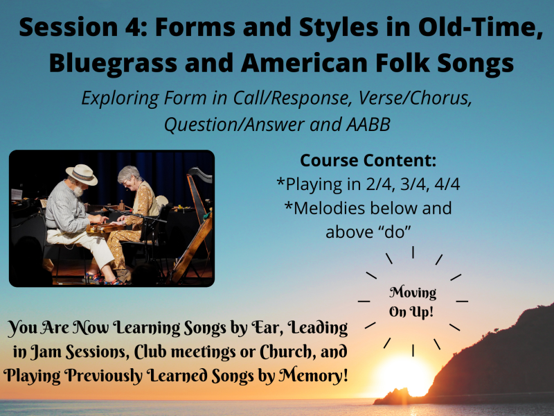 Play by Ear Session 4 – Forms and Styles: Bluegrass, Folk, Old-Time