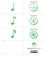 time value of notes