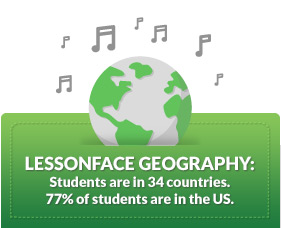 lessonface geography