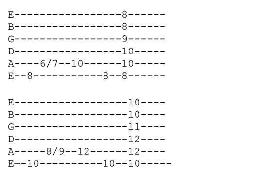 blues figure 4