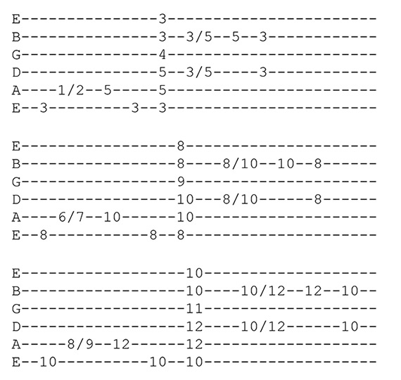 blues fig 5