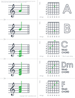 Guitar flash cards thumbnail