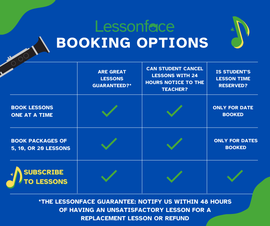 Booking options at Lessonface