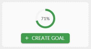 Goal completion